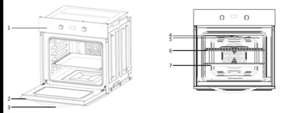 Omega Oven - Internal View