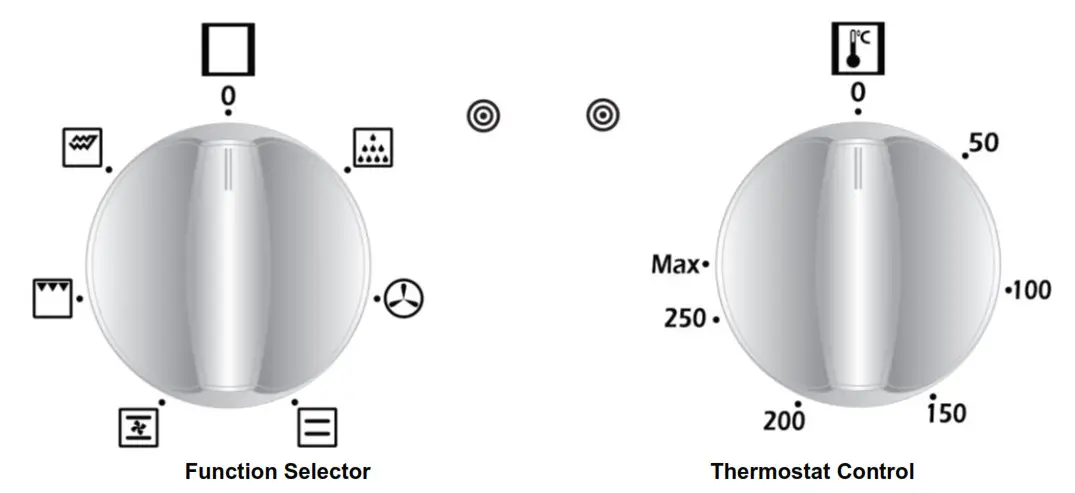 Omega Oven - OVEN THERMOSTAT CONTROL