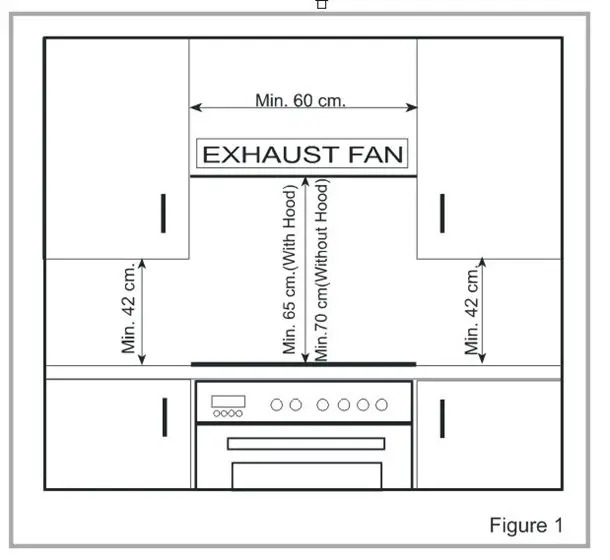 Omega Oven - exhaust fans