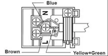 Omega Oven - multiple sockets