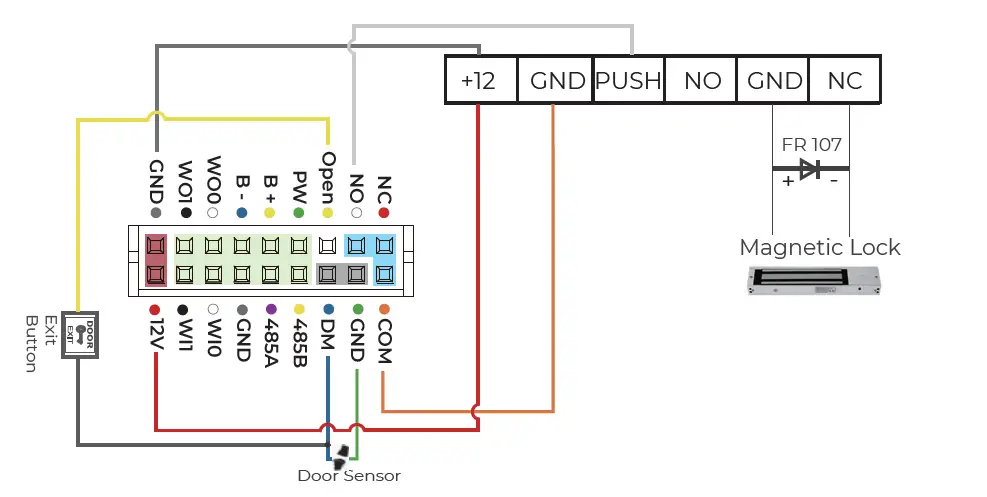 ANVIZ FaceDeep 3 Smart Face Recognition Terminal-11