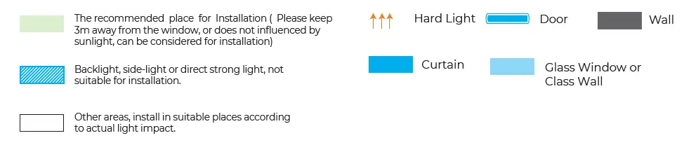 ANVIZ FaceDeep 3 Smart Face Recognition Terminal-4