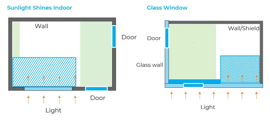 ANVIZ FaceDeep 3 Smart Face Recognition Terminal-5
