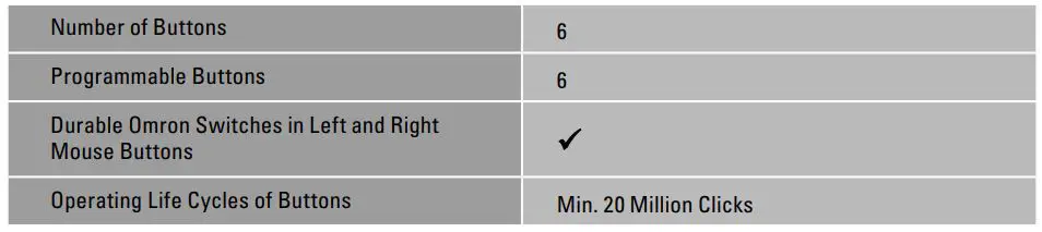 Sharkoon Light-2 180 Ultra Lightweight Gaming Mouse - Button Properties