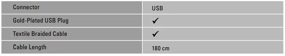 Sharkoon Light-2 180 Ultra Lightweight Gaming Mouse - Cable and Connector