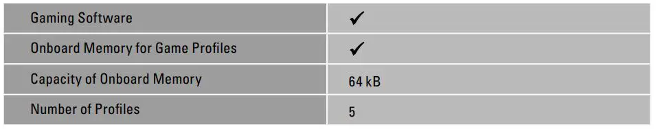 Sharkoon Light-2 180 Ultra Lightweight Gaming Mouse - Software Properties