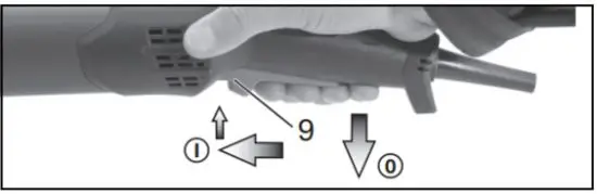 metabo W 9 100 Angle Grinder - Machines with the designation