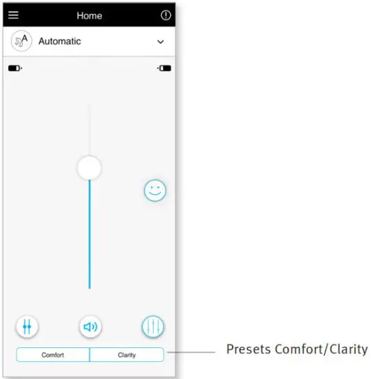 unitron Remote Plus Apps - Clarity