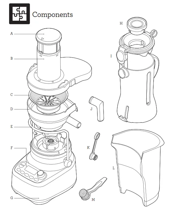 Breville The 3X Bluicer Pro - Components