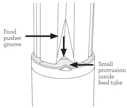 Breville The 3X Bluicer Pro - JUICING 6