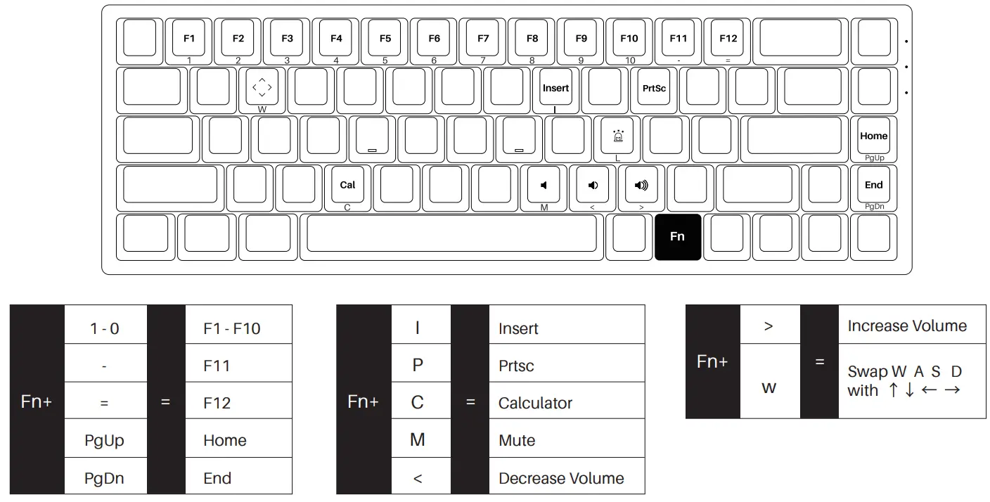 AKKO 3068 Beken Multi Modes Mechanical Keyboard - fig 1
