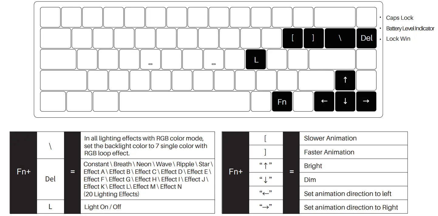 AKKO 3068 Beken Multi Modes Mechanical Keyboard - fig 4