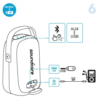 Soundcor-A3395-Waterproof-Bluetooth-Speaker-User-6