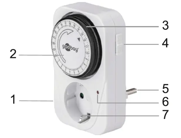 gooba-y5127-6Analogue-Time-Switches-1