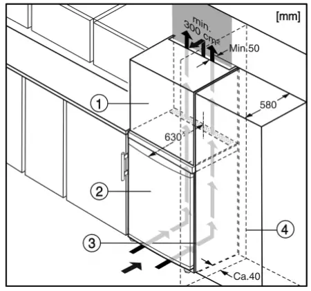 LIEBHERR GNP1066 Vertical Freezer FIG 9
