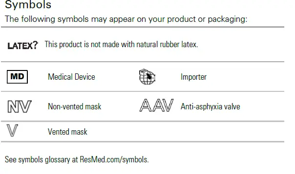 ResMed-AcuCare-F1-0-Hospital-Non-Vented-Full Face-Mask -fig 4
