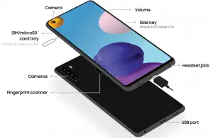 SAMSUNG Smartphone Galaxy A11