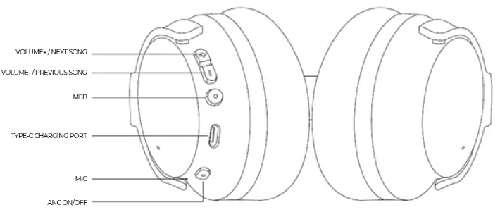 aiwa EB-X850BANC Active Noise Cancelling Headphones 1