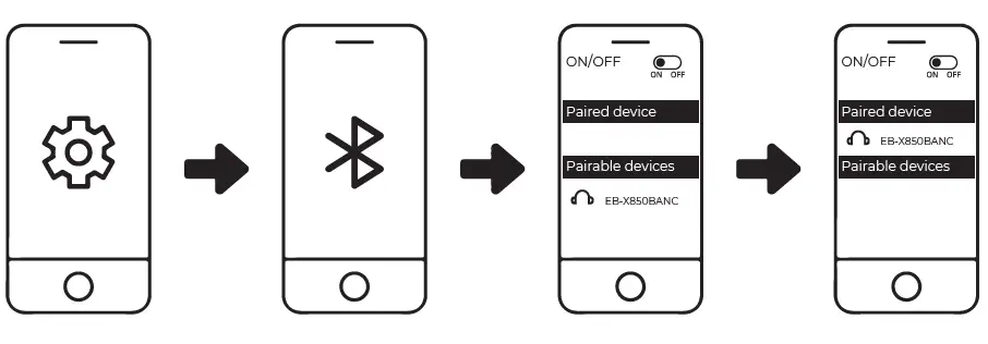 aiwa EB-X850BANC Active Noise Cancelling Headphones 2