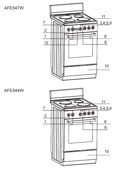 ARTUSI AFE547W 54cm Upright Cooker - adjustment 5