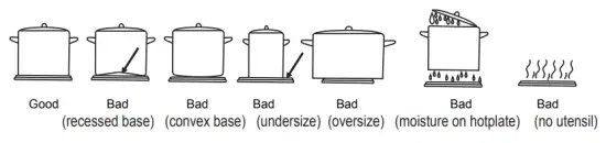 ARTUSI AFE547W 54cm Upright Cooker - button 13