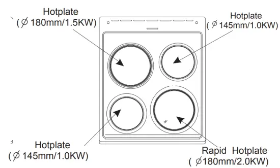 ARTUSI AFE547W 54cm Upright Cooker - hotplates