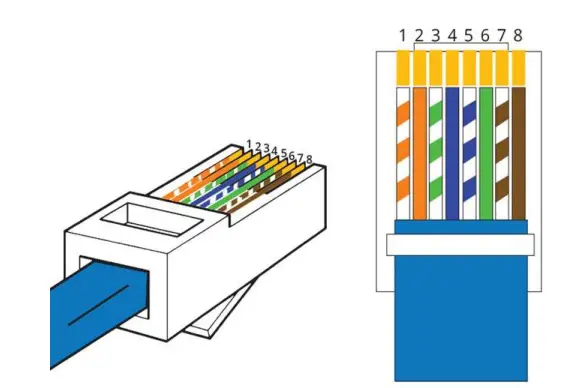 NETVIO RX HT2 70 10 HD Baset POC Receiver with Ethernet - PINOUT