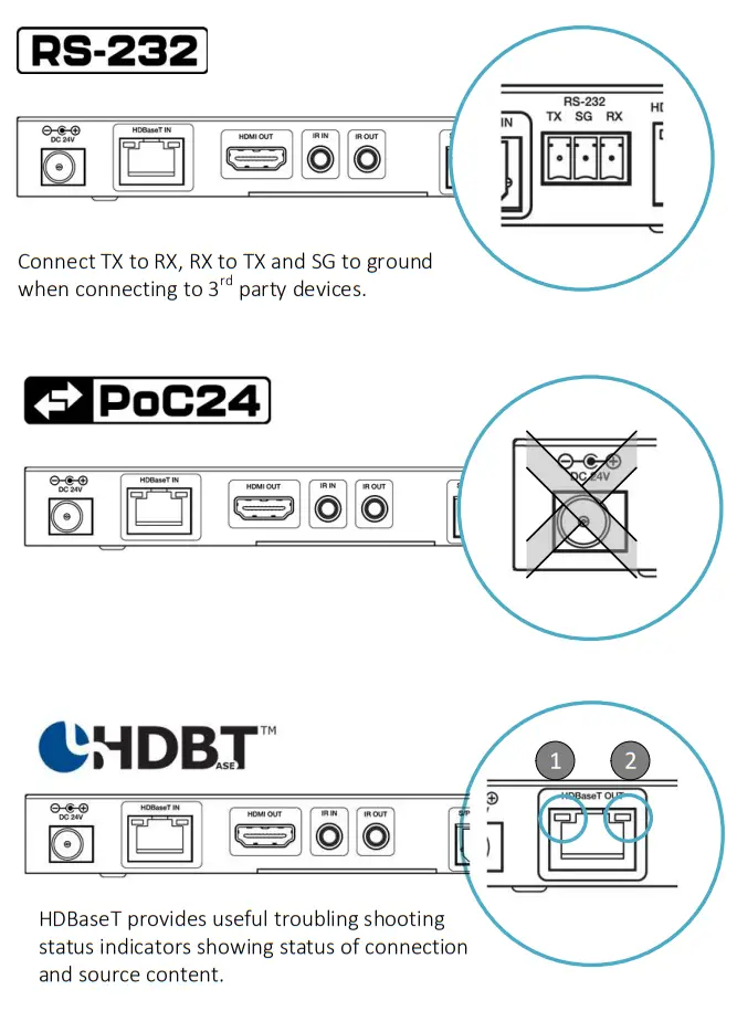 NETVIO RX HT2 70 10 HD Baset POC Receiver with Ethernet - WIRING SCHEMATIC 2
