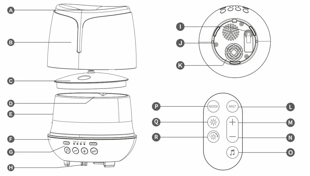airbi SONIC Aromatherapy Diffuser - fig