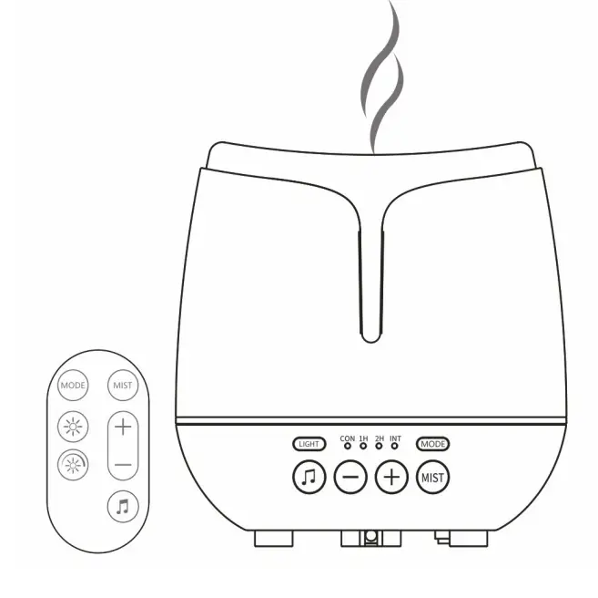 airbi SONIC Aromatherapy Diffuser