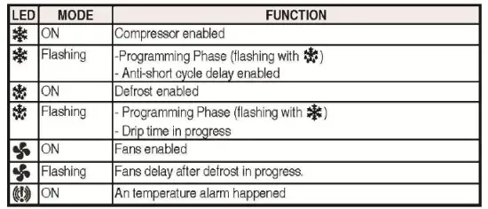 MOTAK-842-CSD1DREC Upright Economy-Reach-in-Refrigerator-FIG-3