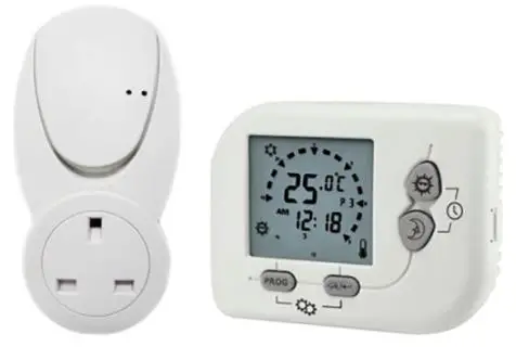 CELECT CC852KIT RF Programmable Thermostat