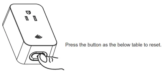 Schneider Electric SQR621U1WHW Wi Fi Pluy in Energy Monitoring - Restoring Procedure