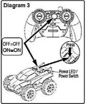 Maisto-20049RC-RC-Cyklone-Aqua-Tread-3