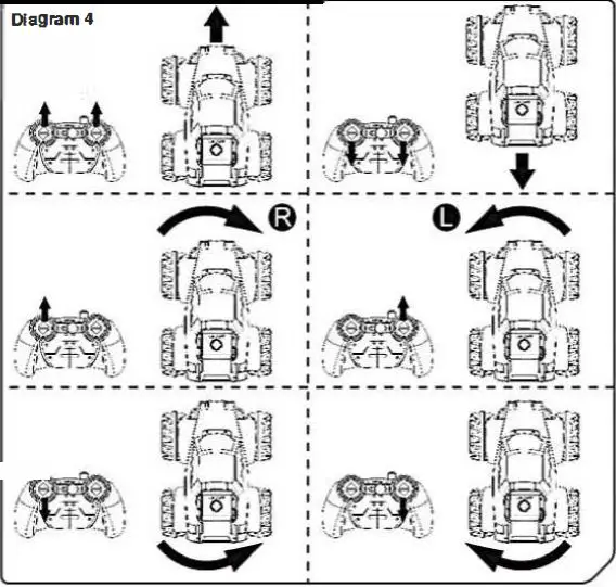 Maisto-20049RC-RC-Cyklone-Aqua-Tread-4