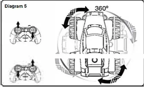 Maisto-20049RC-RC-Cyklone-Aqua-Tread-5