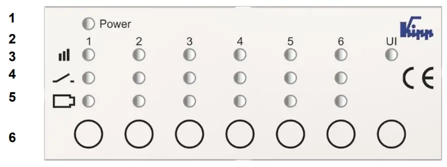 Kipp K1494.01 Gateway for Indexing Plunger with Status Sensor - Control panel