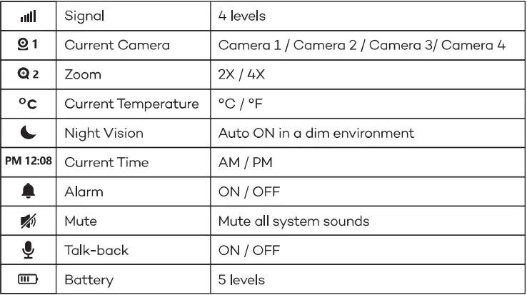 Teble-TB-IH002-Baby-Monitor-9