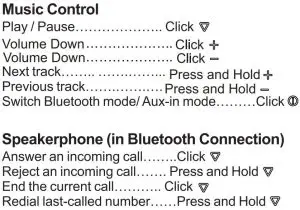 FIG 4 Music Control & Speakerphone