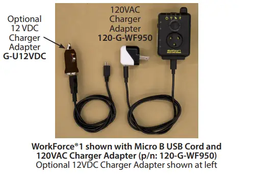GRACE-INDUSTRIES-WF2-WorkForce-2-Worker-WornMotion-Sensing-Man-Down-Alarm-FIG-4