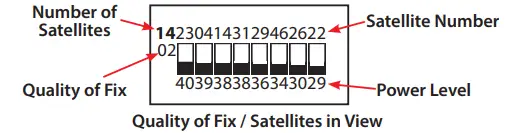 GRACE-INDUSTRIES-WF2-WorkForce-2-Worker-WornMotion-Sensing-Man-Down-Alarm-FIG-9