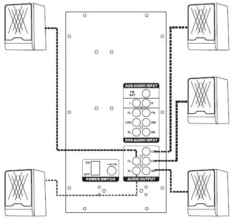 ZEBRONICS-ZEB-BT6590RUCF-Wireless-Bluetooth-Multimedia-Speaker-2
