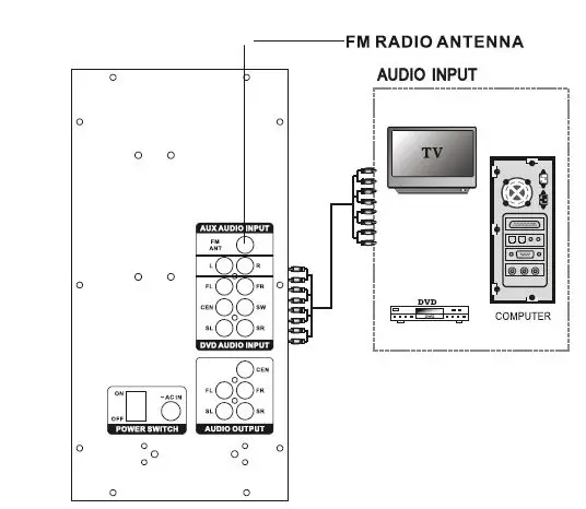 ZEBRONICS-ZEB-BT6590RUCF-Wireless-Bluetooth-Multimedia-Speaker-3
