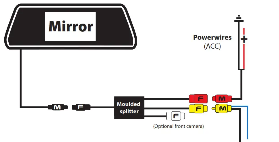 GATOR Rear Mirror Reversing Camera Installation diagram 1