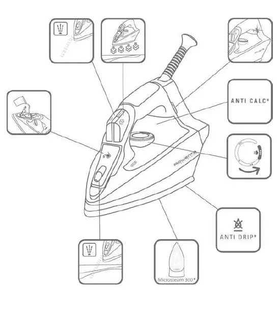 ROWENTA 2150wi-Circulon-Contempo-2-Quart-Covered-Straining-Steam-FIG-1