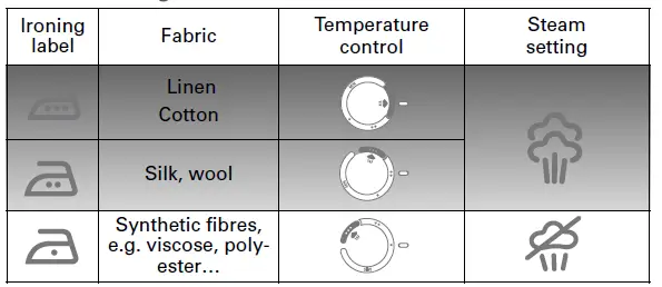 ROWENTA 2150wi-Circulon-Contempo-2-Quart-Covered-Straining-Steam-FIG-10