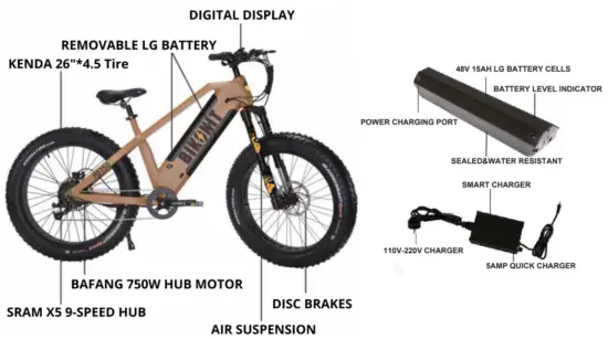 BIKONIT Warthog MD 1000 Electric Bike - warthog 2
