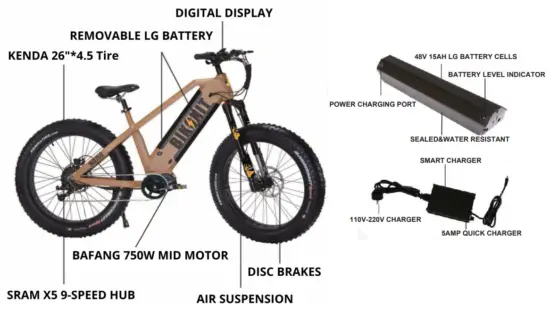 BIKONIT Warthog MD 1000 Electric Bike - warthog
