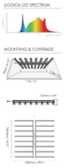 ILUMINAR-IL-iLOGIC8-630W-LED-Full-Spectrum-1