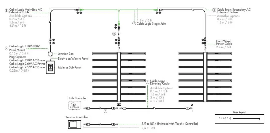 ILUMINAR-IL-iLOGIC8-630W-LED-Full-Spectrum-8